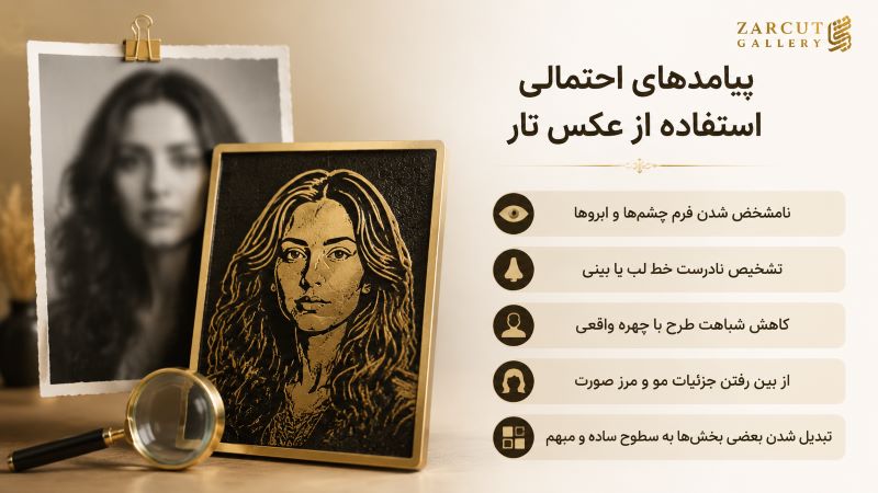 عکس‌های تار یا خارج از فوکوس